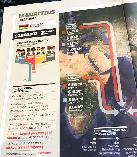 [International] Investir ou s’implanter à l’Île Maurice, une porte d’entrée sur le continent africain